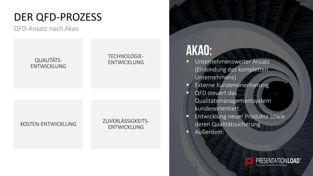 Quality Function Deployment PowerPoint-Vorlage