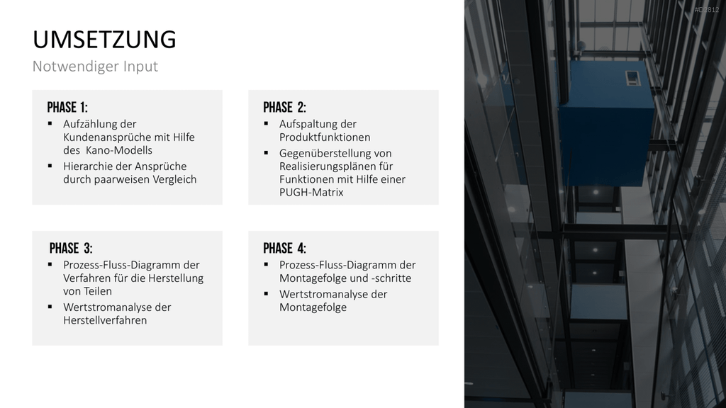Quality Function Deployment PowerPoint-Vorlage