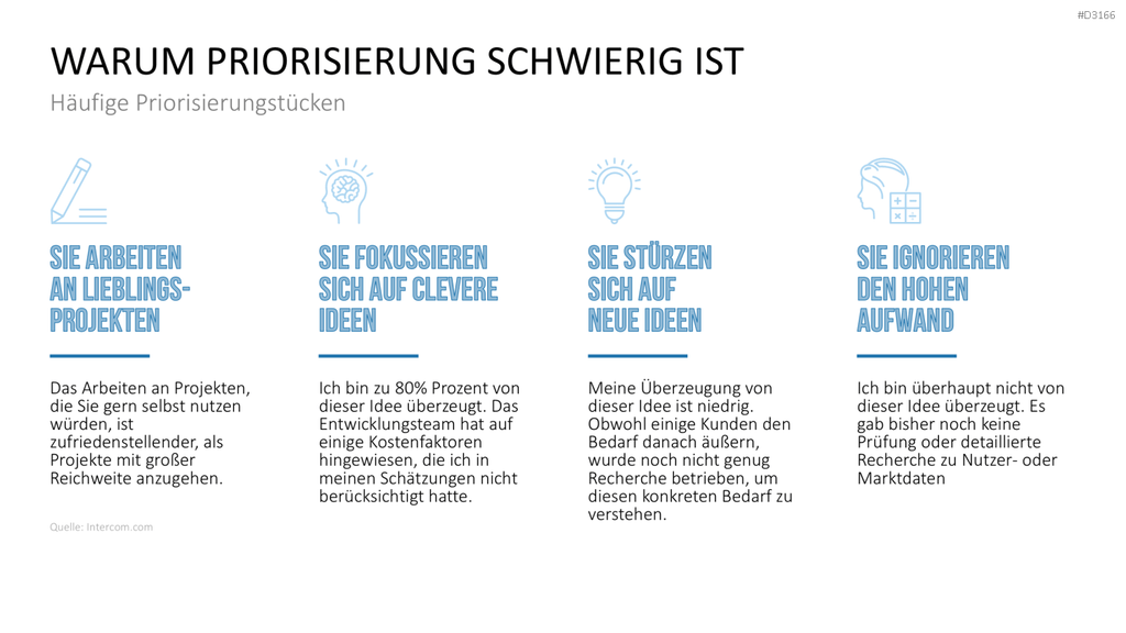 RICE/ICE-Scoring-Modell PowerPoint Vorlage