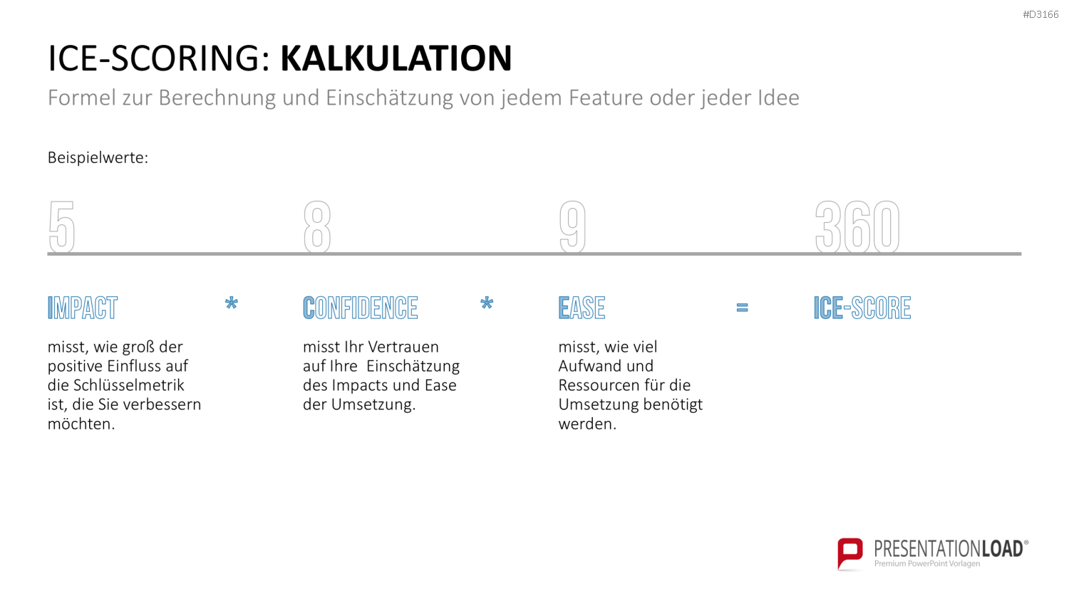 RICE/ICE-Scoring-Modell PowerPoint Vorlage