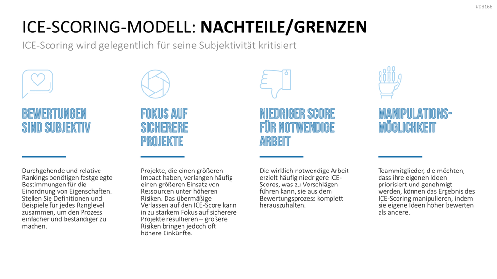 RICE/ICE-Scoring-Modell PowerPoint Vorlage