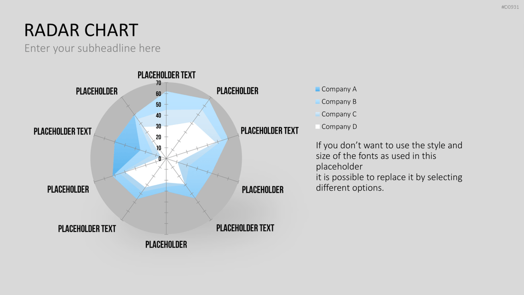 Netzdiagramme / Radar-Charts PowerPoint-Vorlage