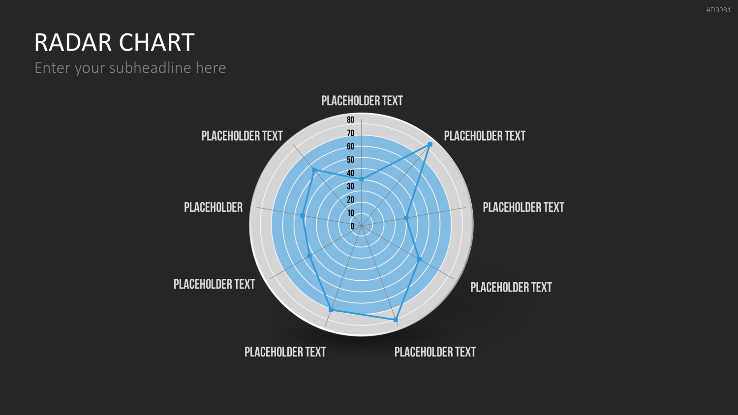 Netzdiagramme / Radar-Charts PowerPoint-Vorlage