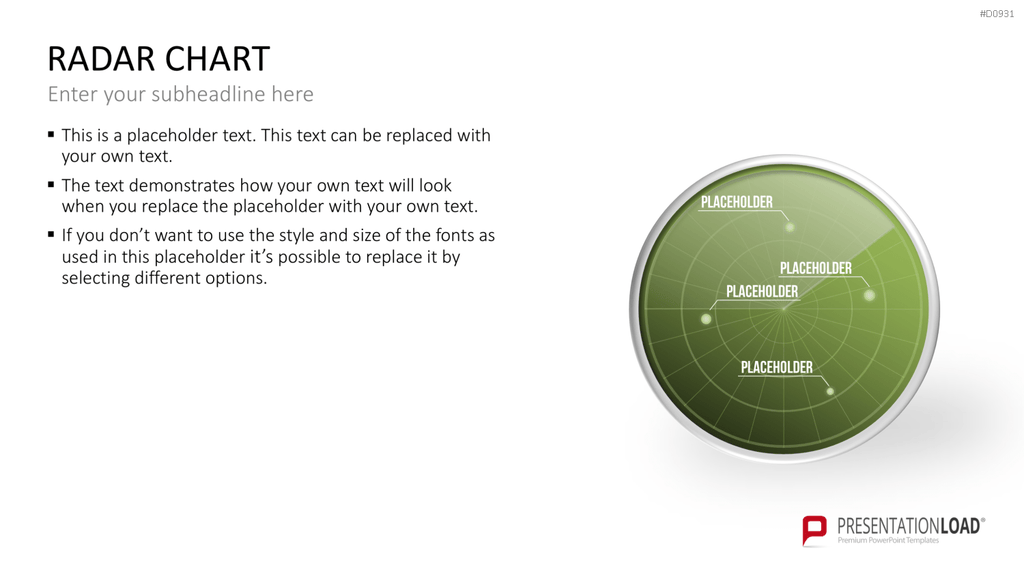 Netzdiagramme / Radar-Charts PowerPoint-Vorlage