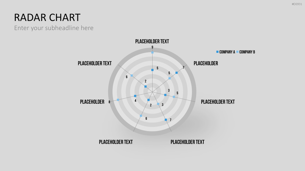 Netzdiagramme / Radar-Charts PowerPoint-Vorlage