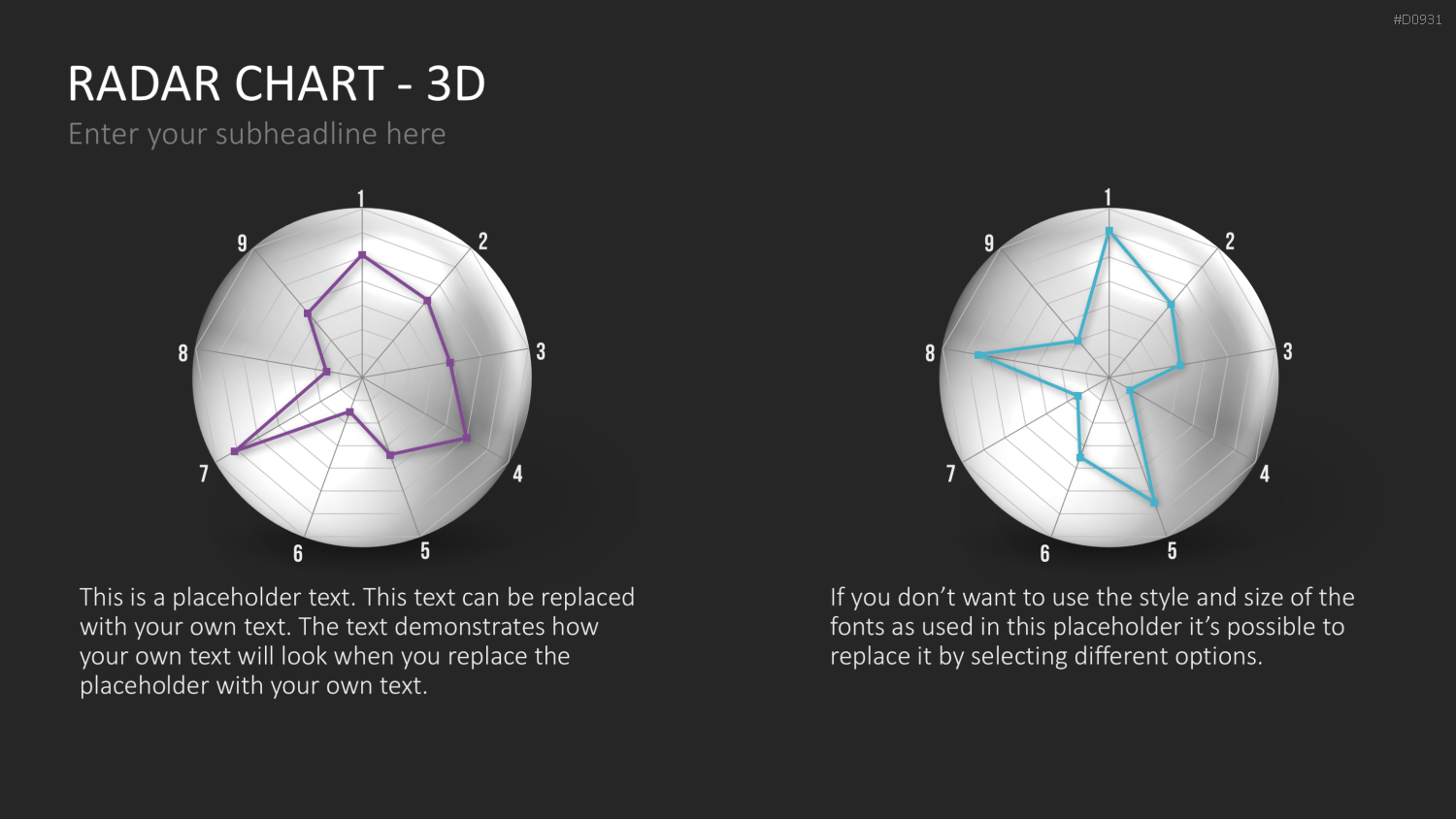 Netzdiagramme / Radar-Charts PowerPoint-Vorlage