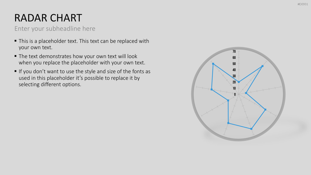 Netzdiagramme / Radar-Charts PowerPoint-Vorlage