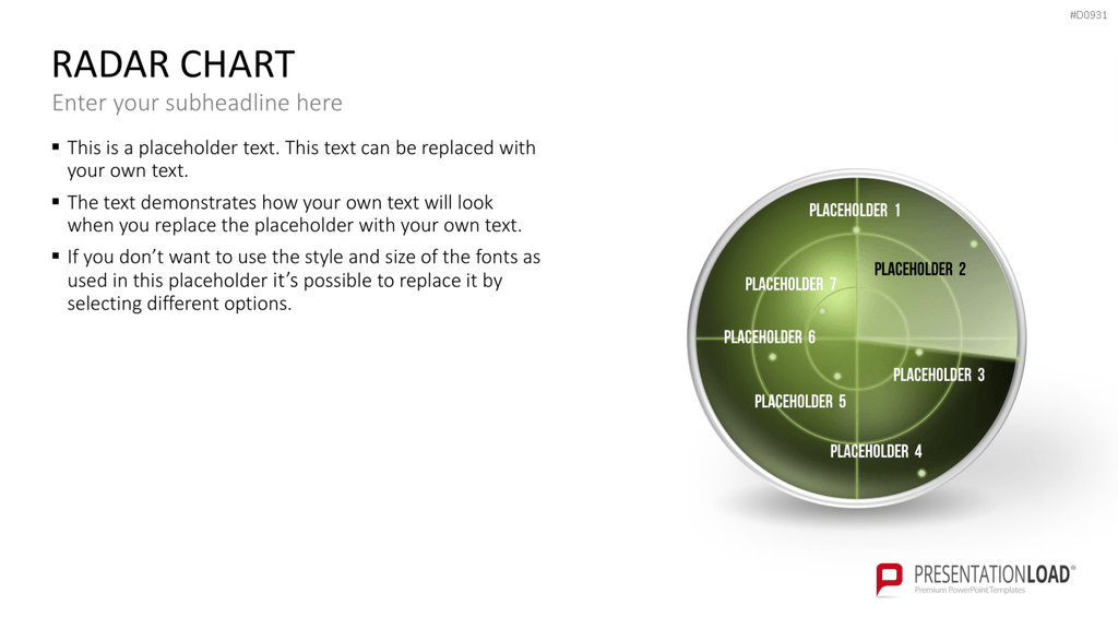 Netzdiagramme / Radar-Charts PowerPoint-Vorlage