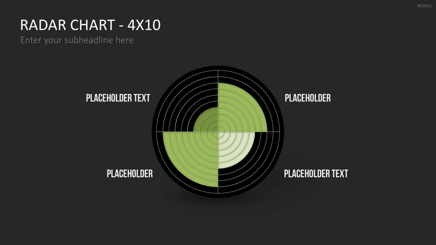 Netzdiagramme / Radar-Charts PowerPoint-Vorlage
