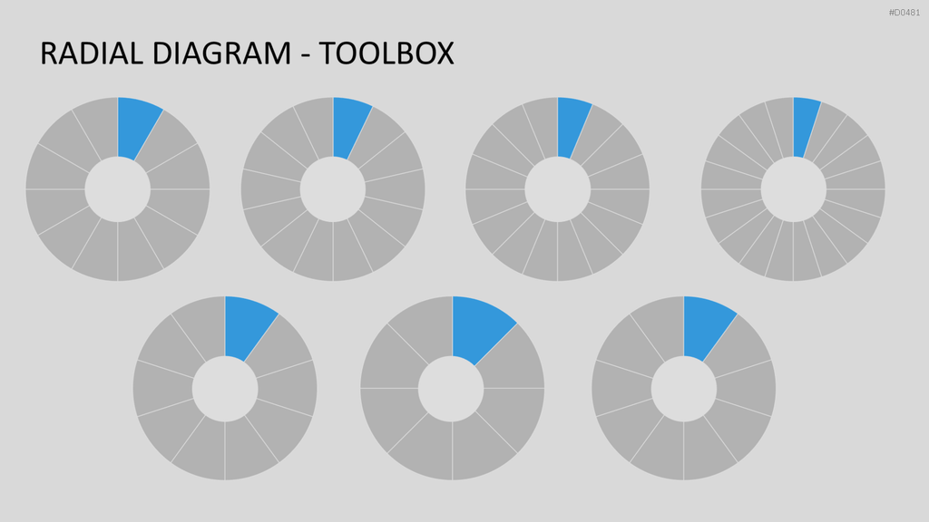 Radial Diagram - Toolbox PowerPoint-Vorlage
