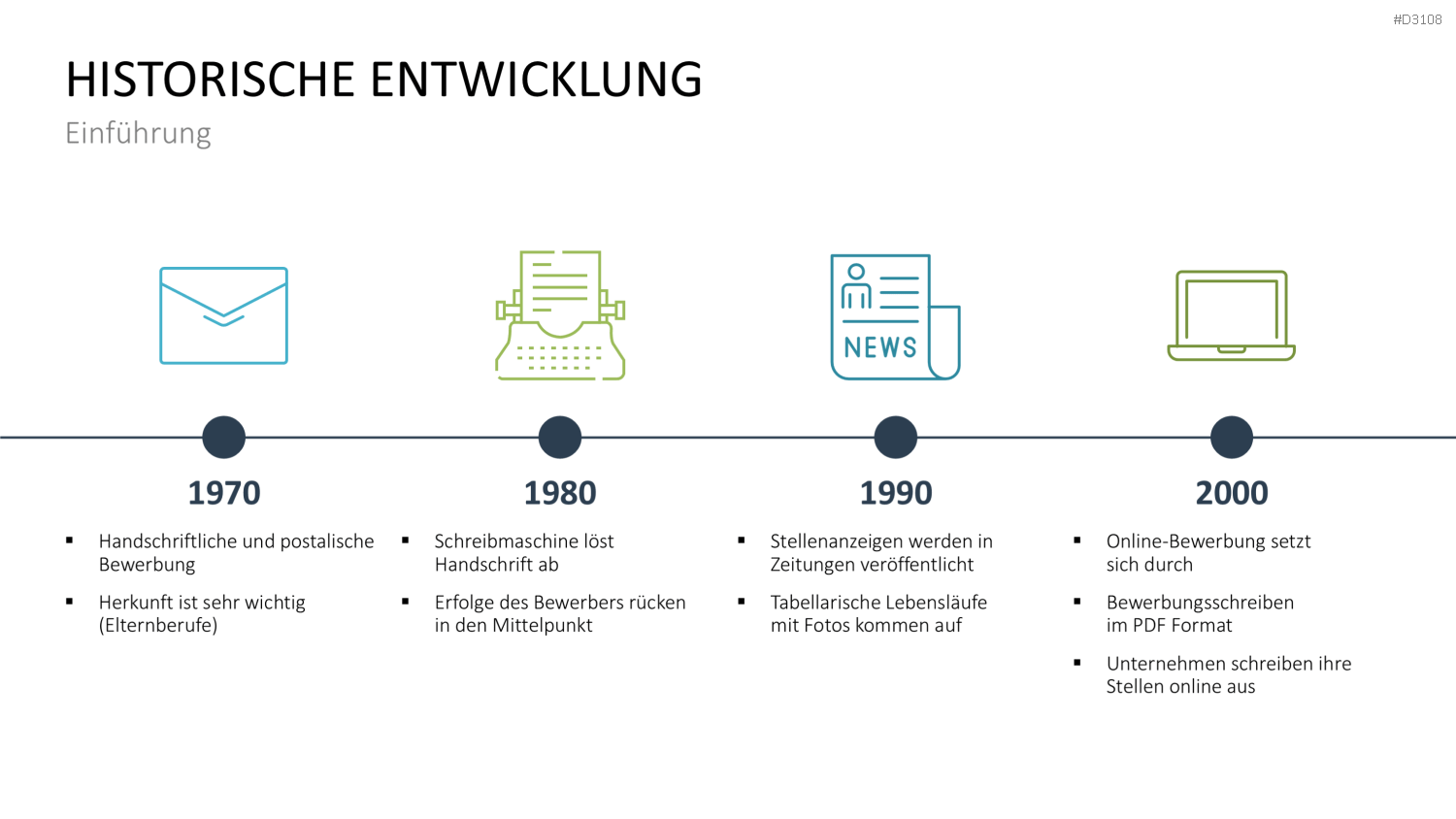 Recruiting PowerPoint-Vorlage