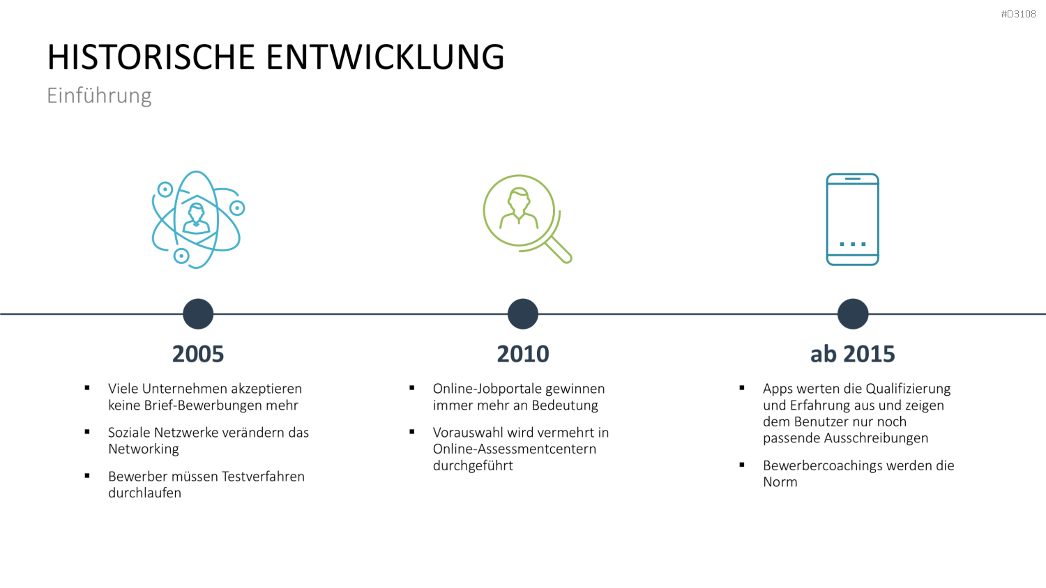Recruiting PowerPoint-Vorlage