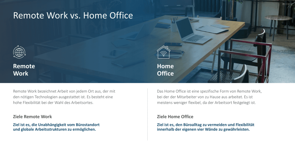 Remote Work / Home Office PowerPoint-Vorlage