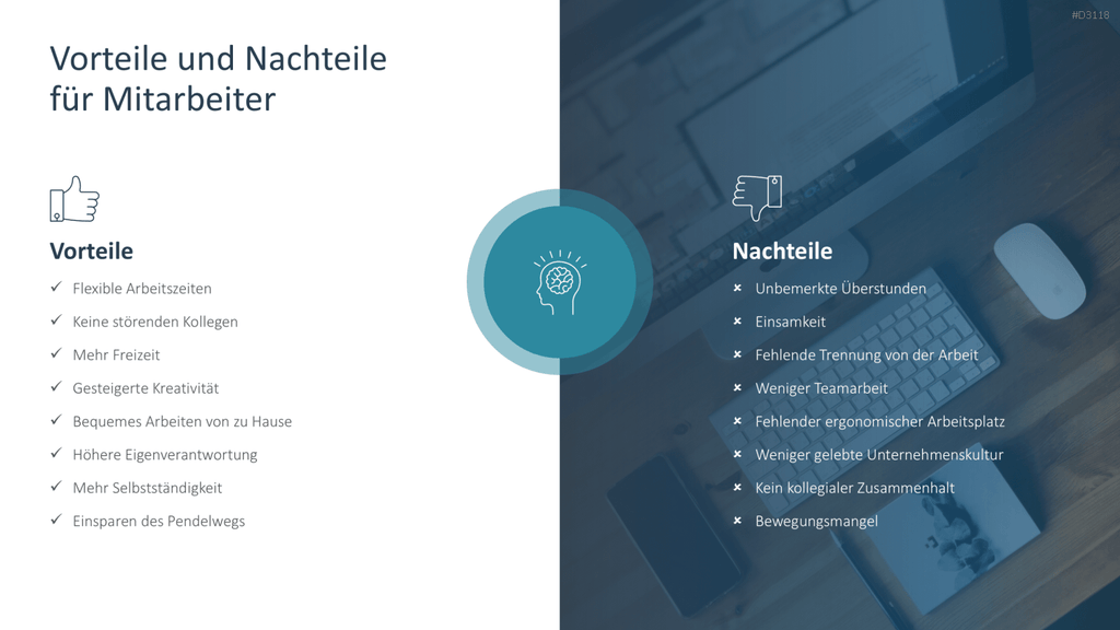 Remote Work / Home Office PowerPoint-Vorlage