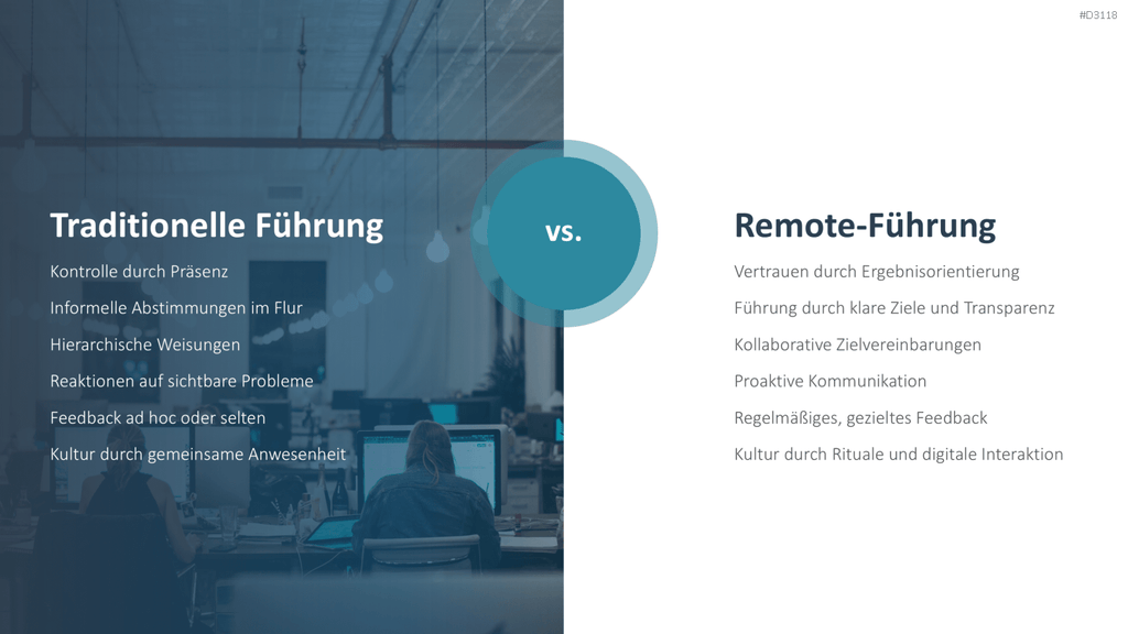 Remote Work / Home Office PowerPoint-Vorlage
