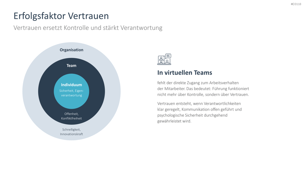 Remote Work / Home Office PowerPoint-Vorlage