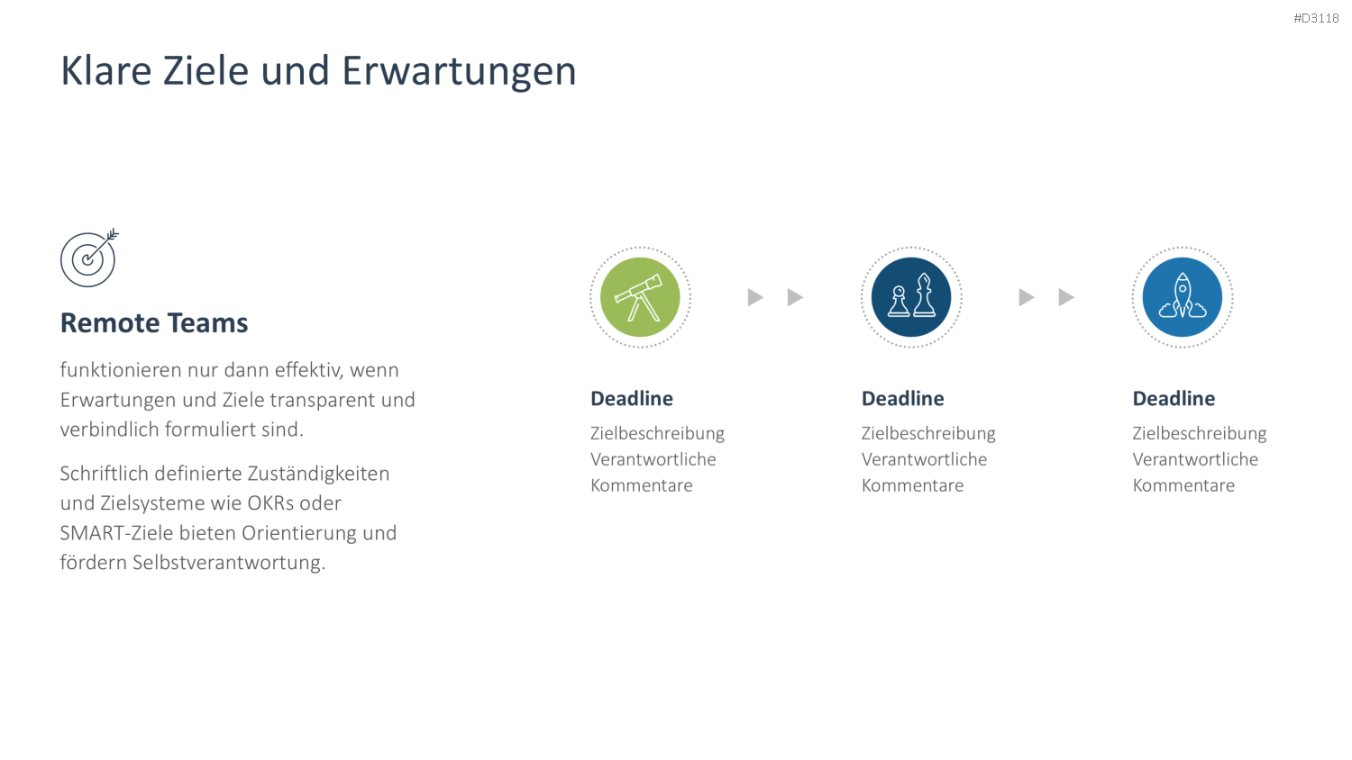 Remote Work / Home Office PowerPoint-Vorlage