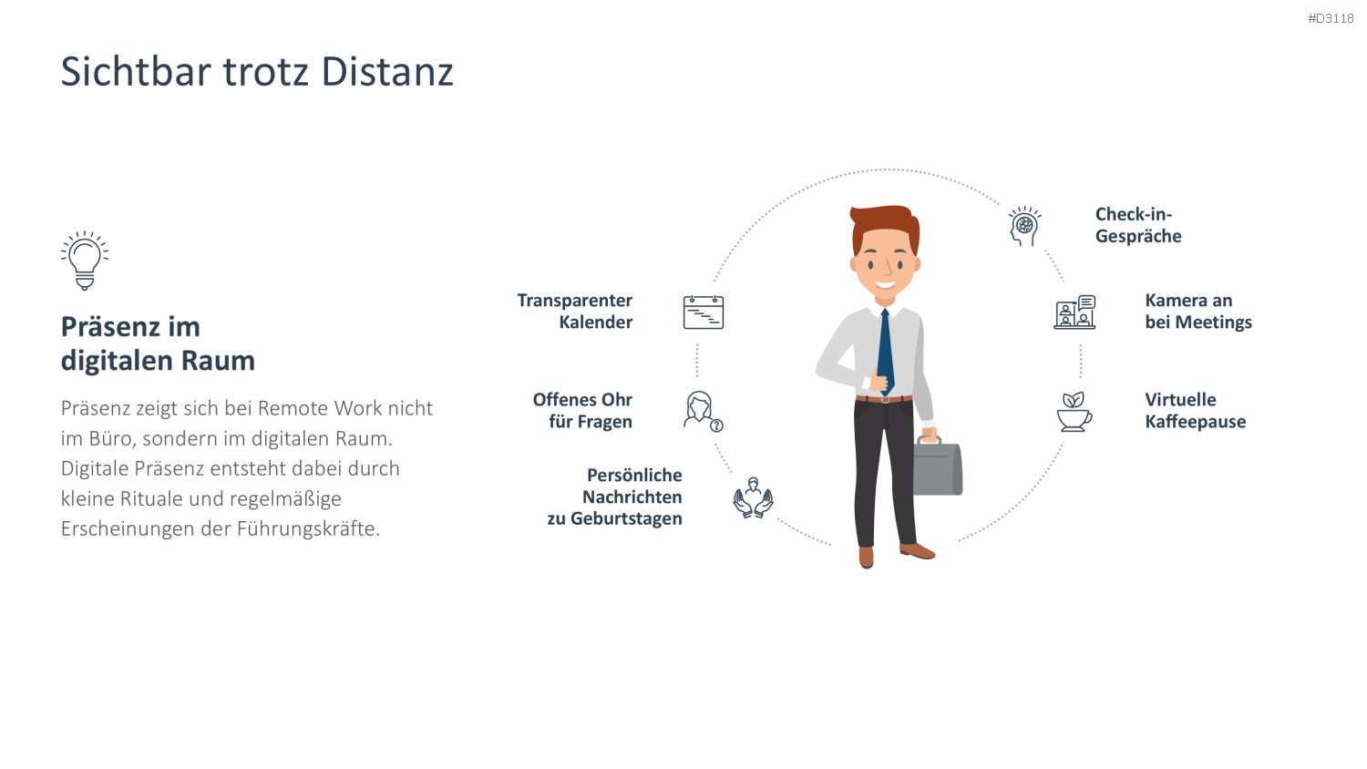 Remote Work / Home Office PowerPoint-Vorlage