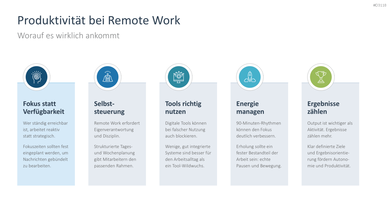 Remote Work / Home Office PowerPoint-Vorlage