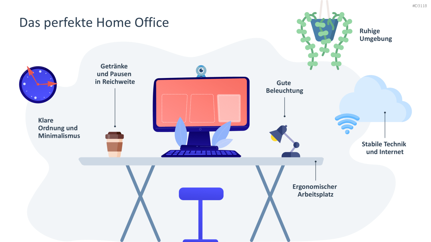 Remote Work / Home Office PowerPoint-Vorlage