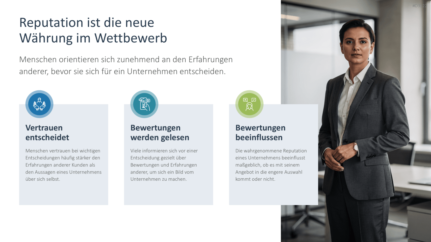 Reputationsmanagement PowerPoint-Vorlage