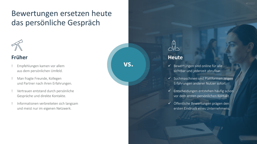 Reputationsmanagement PowerPoint-Vorlage