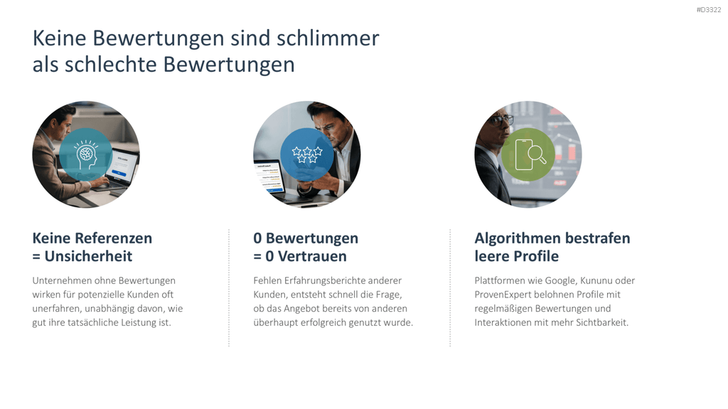 Reputationsmanagement PowerPoint-Vorlage
