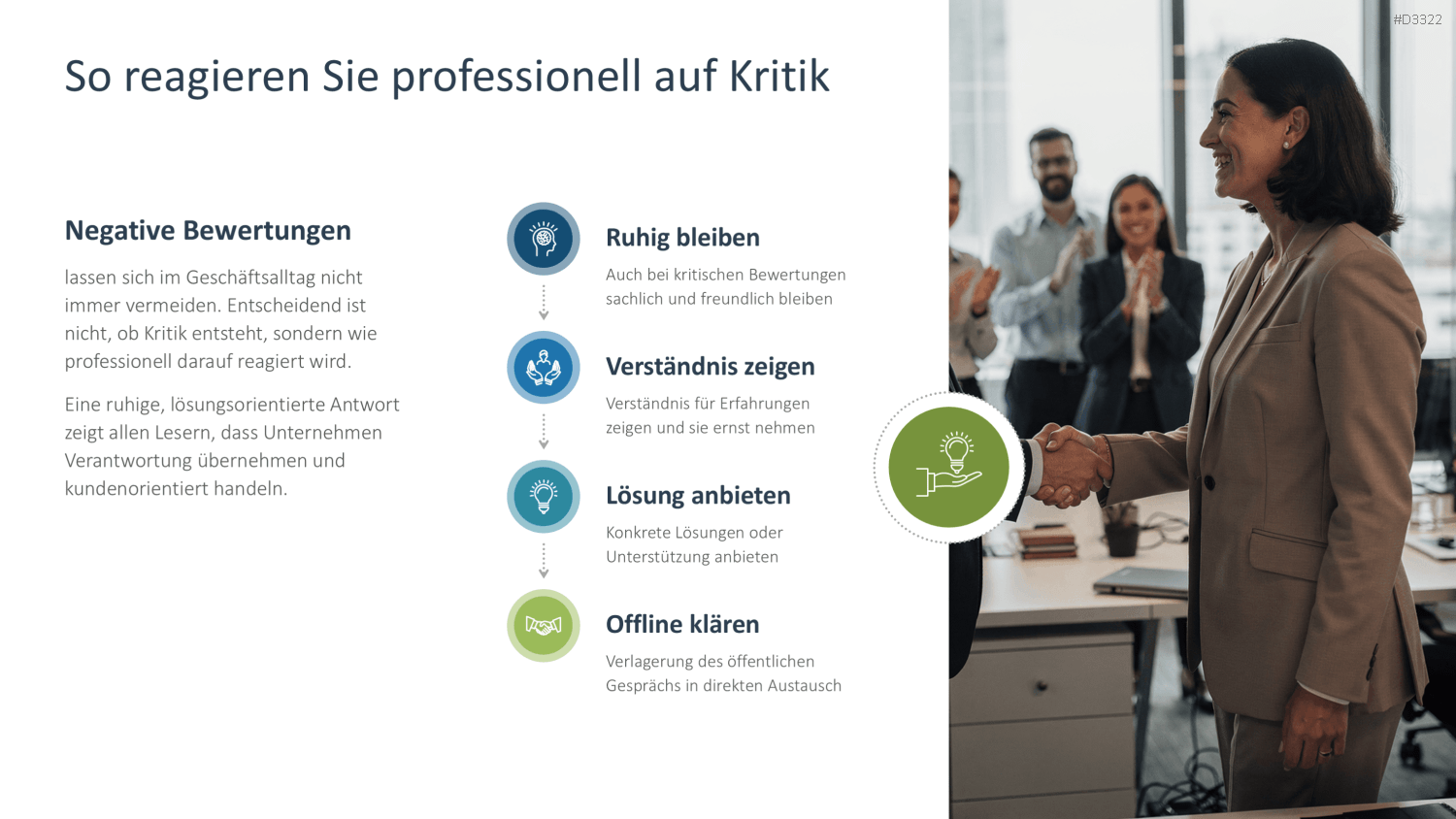 Reputationsmanagement PowerPoint-Vorlage