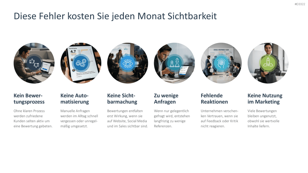 Reputationsmanagement PowerPoint-Vorlage