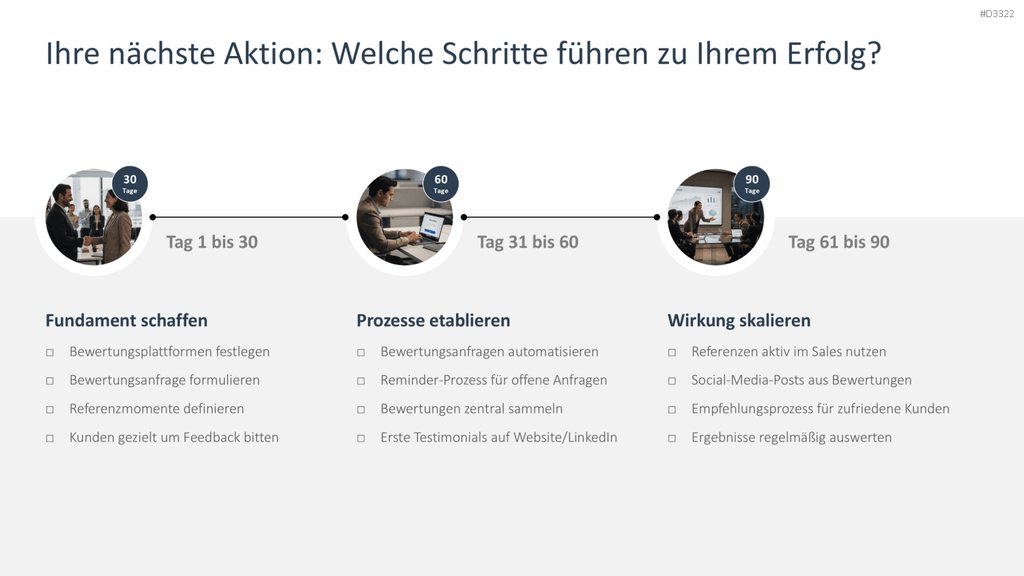 Reputationsmanagement PowerPoint-Vorlage