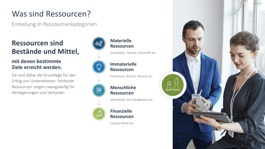 Ressourcenmanagement PowerPoint-Vorlage