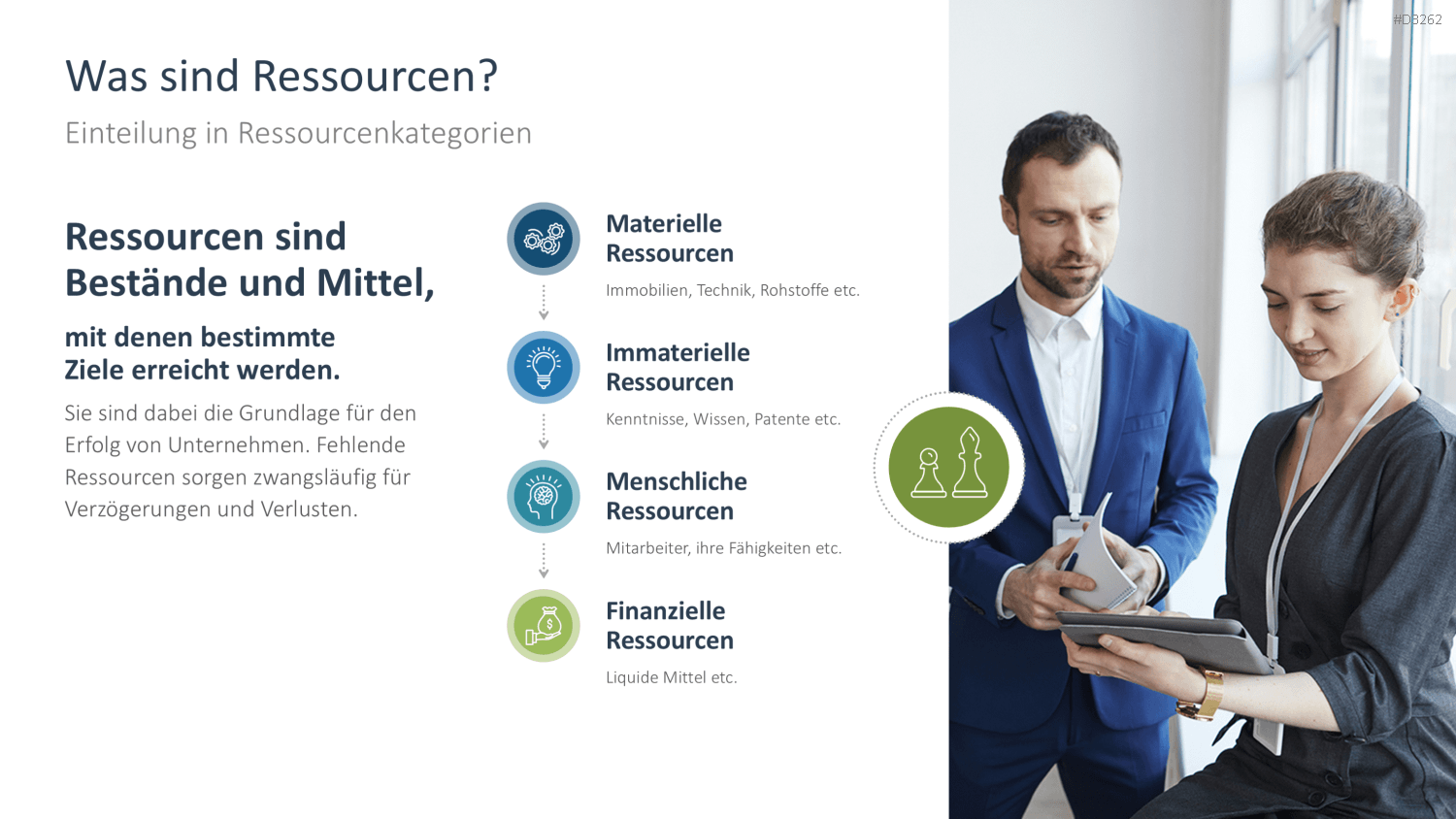 Ressourcenmanagement PowerPoint-Vorlage