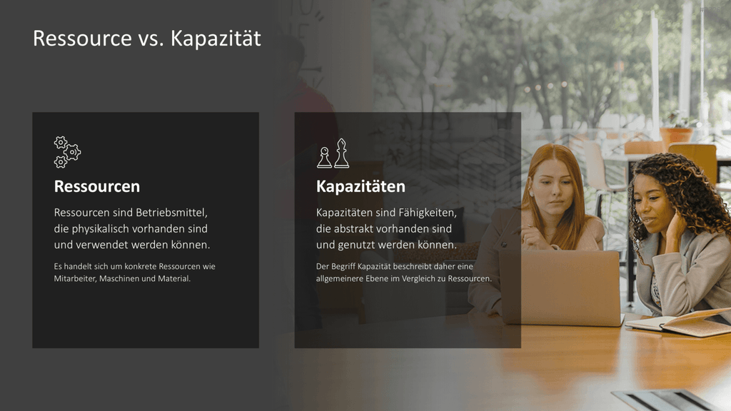 Ressourcenmanagement PowerPoint-Vorlage
