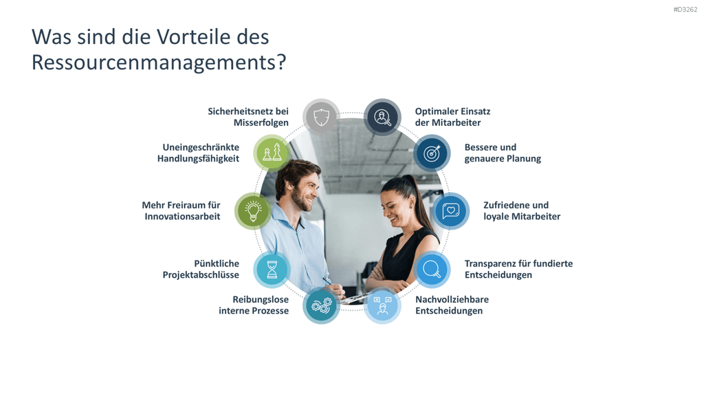 Ressourcenmanagement PowerPoint-Vorlage
