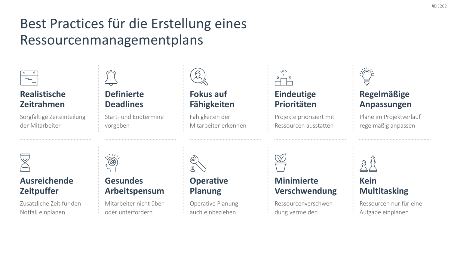Ressourcenmanagement PowerPoint-Vorlage