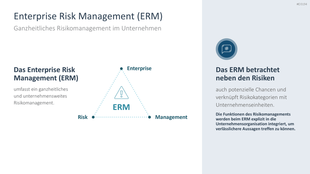 Risikomanagement PowerPoint-Vorlage