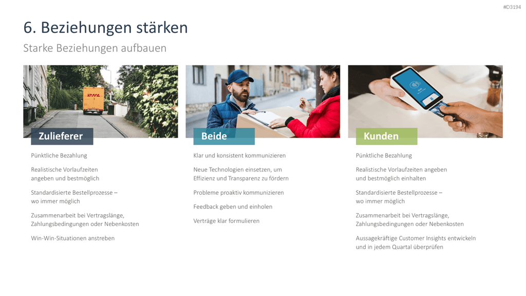 Risikomanagement PowerPoint-Vorlage