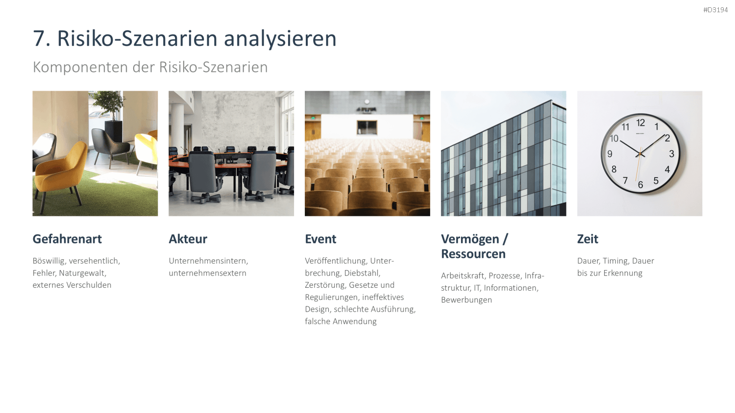 Risikomanagement PowerPoint-Vorlage