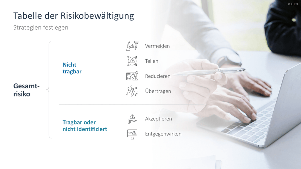 Risikomanagement PowerPoint-Vorlage