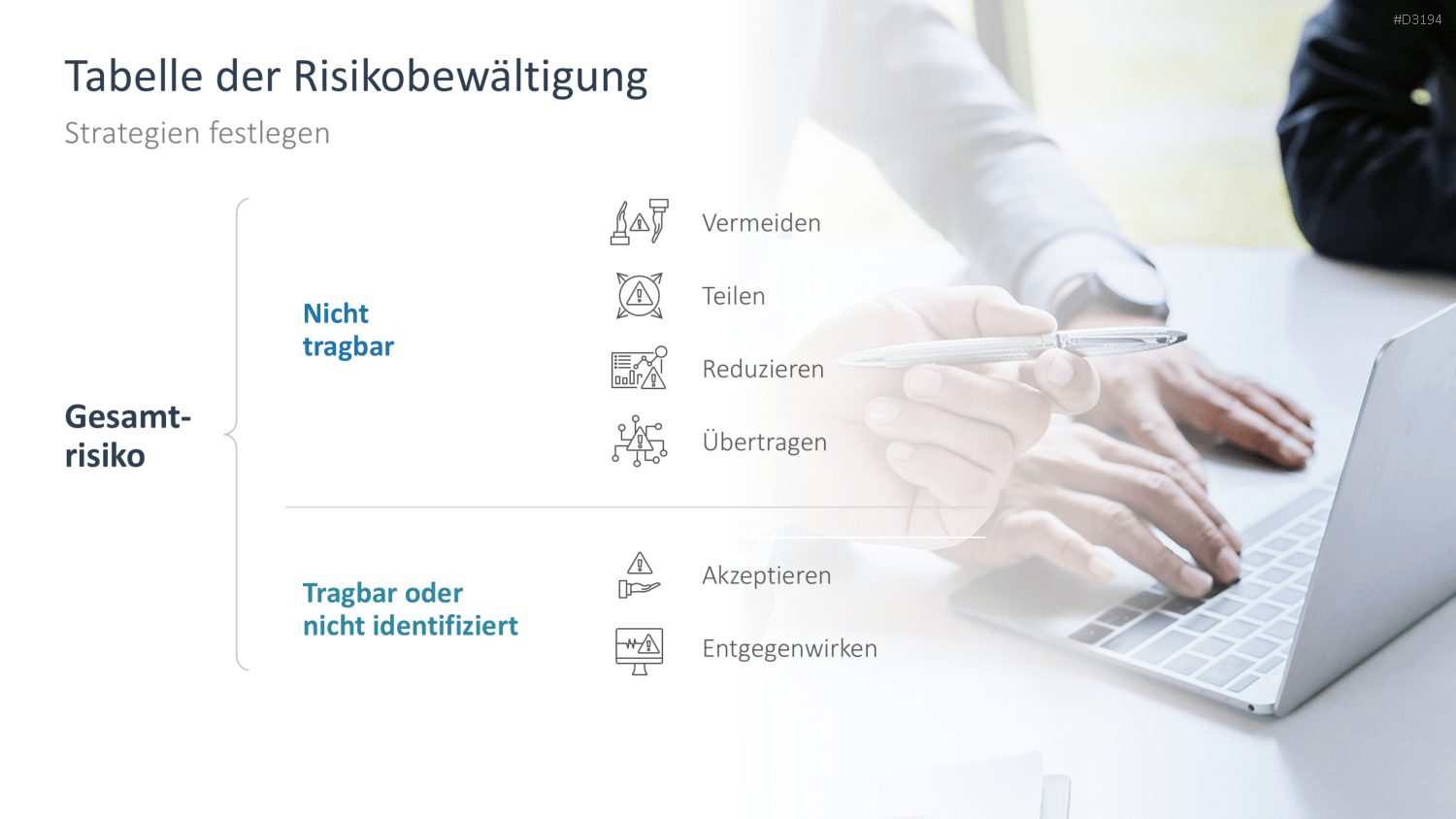 Risikomanagement PowerPoint-Vorlage