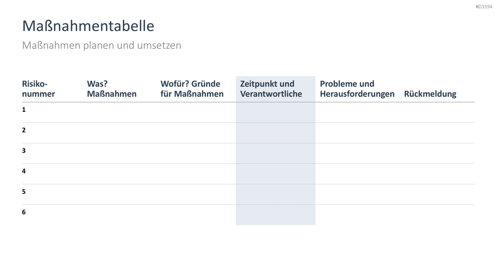 Risikomanagement PowerPoint-Vorlage
