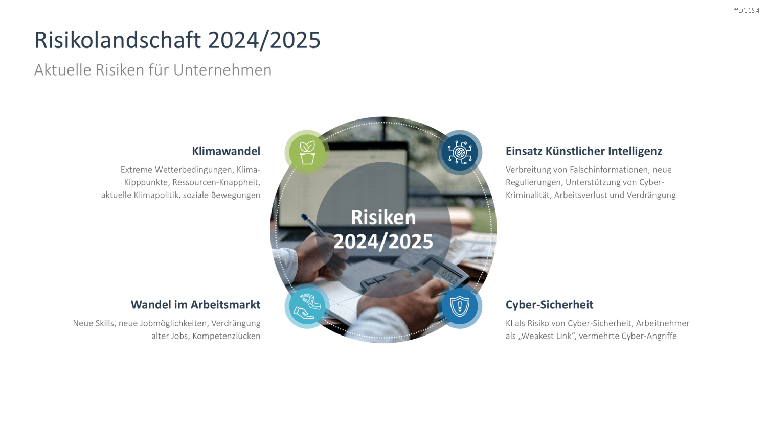 Risikomanagement PowerPoint-Vorlage