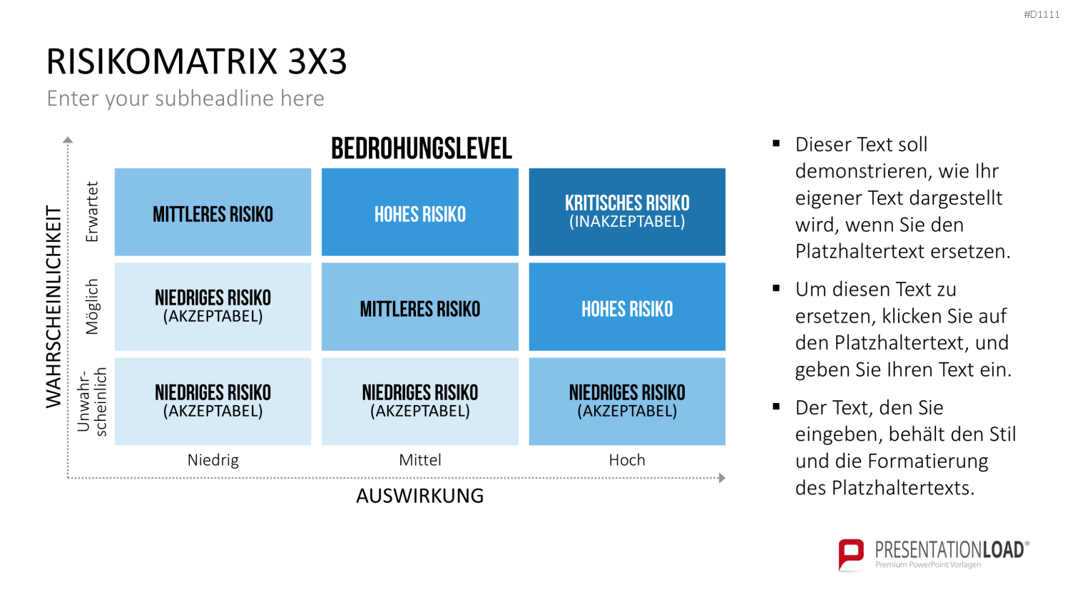 Risikomatrix PowerPoint-Vorlage