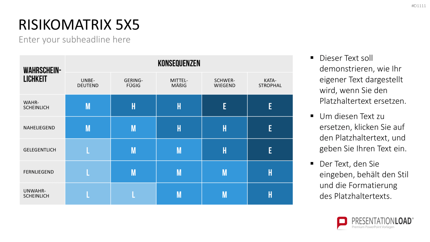 Risikomatrix PowerPoint-Vorlage