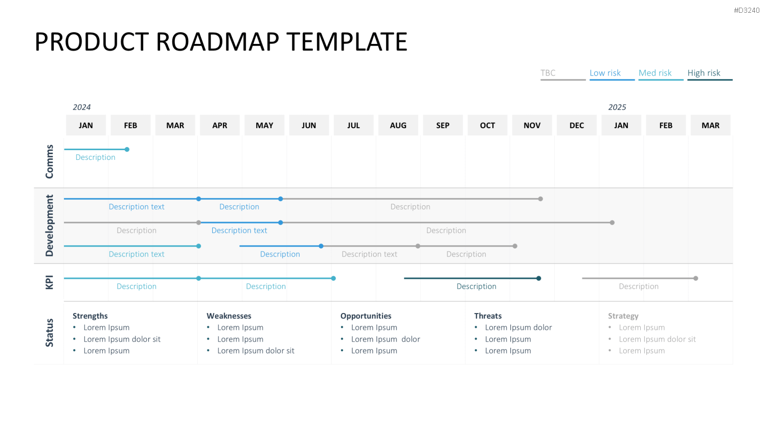 Roadmap-Toolbox PowerPoint-Vorlage