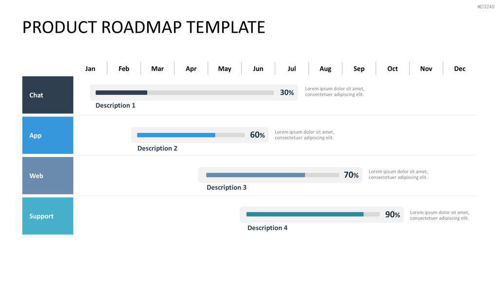 Roadmap-Toolbox PowerPoint-Vorlage