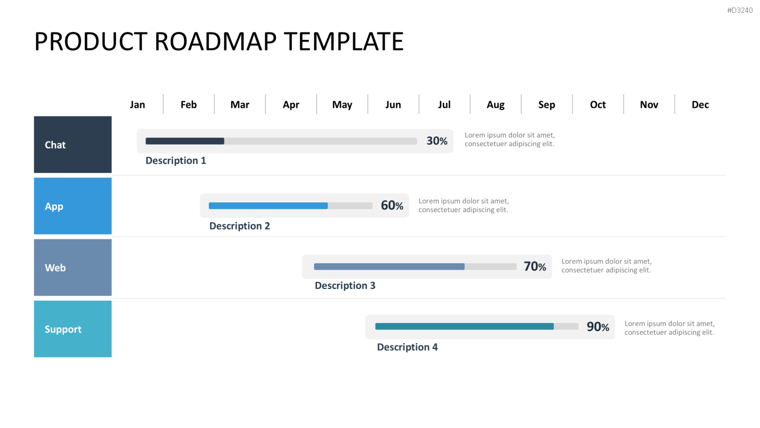 Roadmap-Toolbox PowerPoint-Vorlage