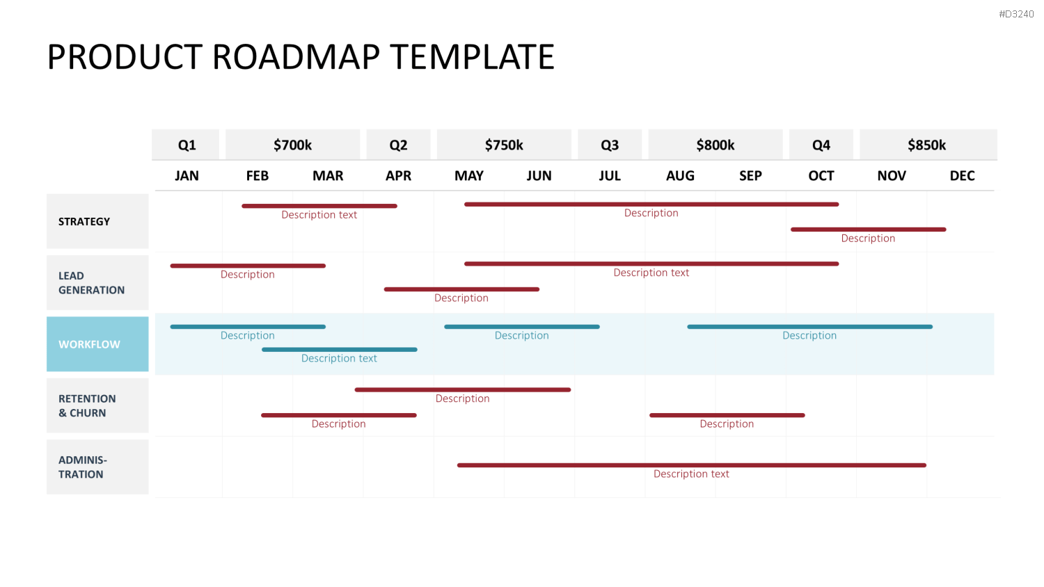 Roadmap-Toolbox PowerPoint-Vorlage