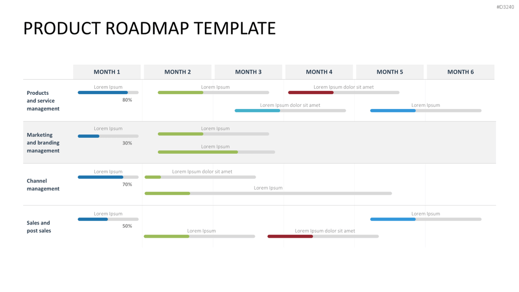 Roadmap-Toolbox PowerPoint-Vorlage