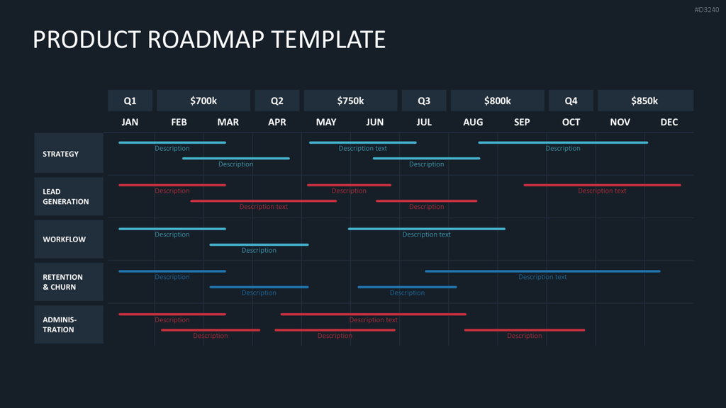 Roadmap-Toolbox PowerPoint-Vorlage